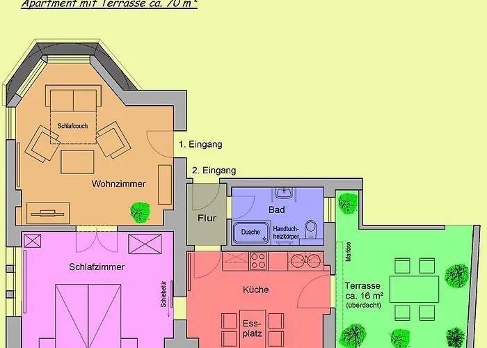 Apartamento Sonnenhaus *